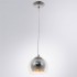 Подвесной светильник Arte Lamp Rastaban A7984SP-1CC - изображение 4 Подвесной светильник Arte Lamp Rastaban A7984SP-1CC - изображение 4
