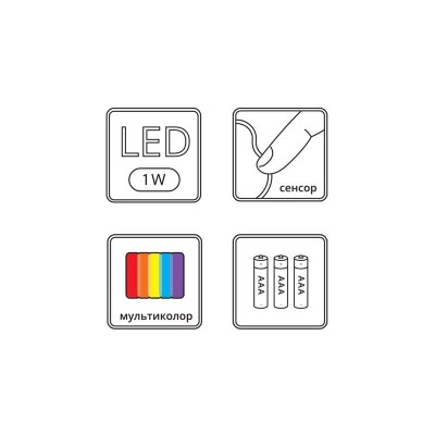 Настольная лампа Arte Lamp Tilly A7373LT-1WH - изображение 2 Настольная лампа Arte Lamp Tilly A7373LT-1WH - изображение 2
