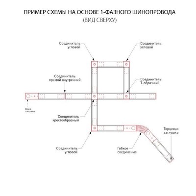 Шинопровод однофазный с вводом питания и заглушкой Elektrostandard 85079/00 4690389178450 - изображение 2 Шинопровод однофазный с вводом питания и заглушкой Elektrostandard 85079/00 4690389178450 - изображение 2