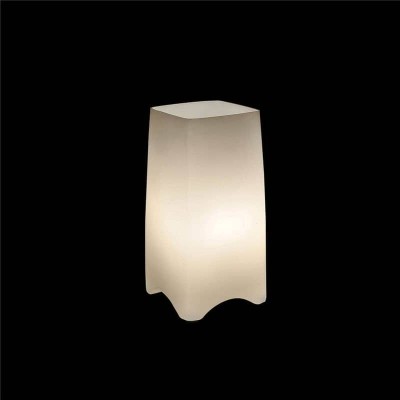 Настольная лампа Lightstar Meringe 801920 - изображение 3 Настольная лампа Lightstar Meringe 801920 - изображение 3