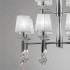 Подвесная люстра Mantra Tiffany 3850 - изображение 3 Подвесная люстра Mantra Tiffany 3850 - изображение 3