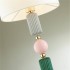Настольная лампа Odeon Light Candy 4861/1T - изображение 3 Настольная лампа Odeon Light Candy 4861/1T - изображение 3