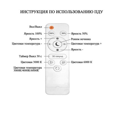 Потолочный светодиодный светильник Seven Fires Дайано SF7043/5C-CR - изображение 2 Потолочный светодиодный светильник Seven Fires Дайано SF7043/5C-CR - изображение 2