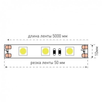 Светодиодная лента SWG 14,4W/m 60LED/m 5050SMD красный 5M 002336 - изображение 2 Светодиодная лента SWG 14,4W/m 60LED/m 5050SMD красный 5M 002336 - изображение 2