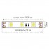 Светодиодная лента SWG 14,4W/m 60LED/m 5050SMD красный 5M 002336 - изображение 2 Светодиодная лента SWG 14,4W/m 60LED/m 5050SMD красный 5M 002336 - изображение 2