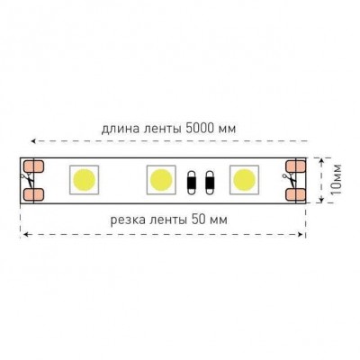 Светодиодная лента SWG 14,4W/m 60LED/m 5050SMD красный 5M 002336 - изображение 3 Светодиодная лента SWG 14,4W/m 60LED/m 5050SMD красный 5M 002336 - изображение 3